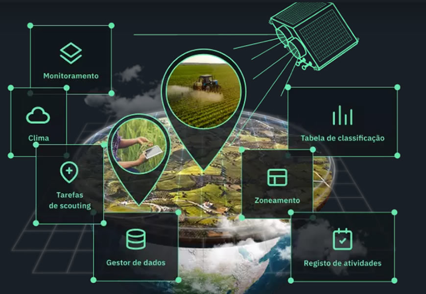 Como fazer Monitorização Agrícola 