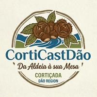 Contatos do Patrick Rodrigues
